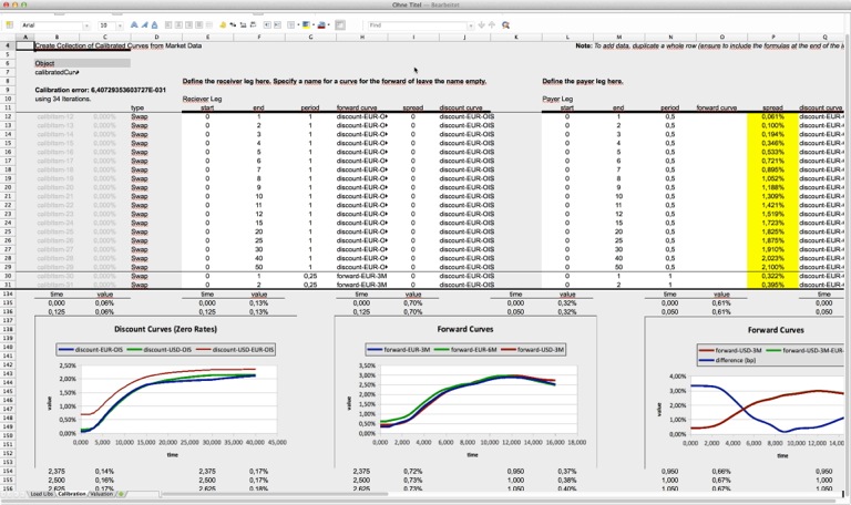 Curve Calibration Spreadsheet